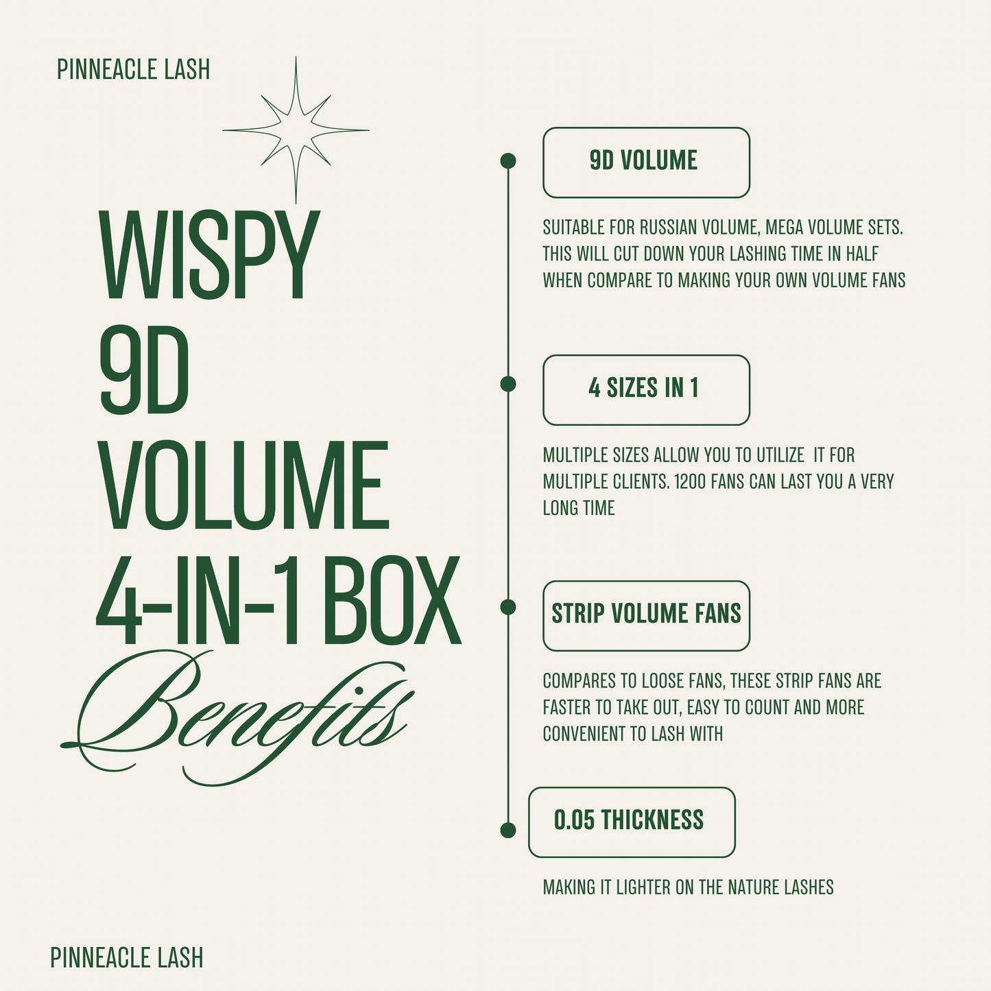 XXL Box | Wispy 1200 Fans | 9D volume | 40 Lines| 4 sizes in 1 | Wispy Premade Volume Fans
