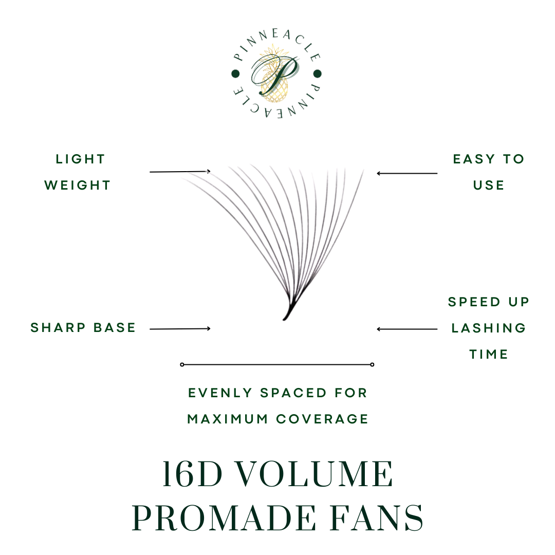 Pack of 3 - 16D Volume - 500 Fans Promade Volume Fans For Professional Eyelash Extension - Pinneacle Lash