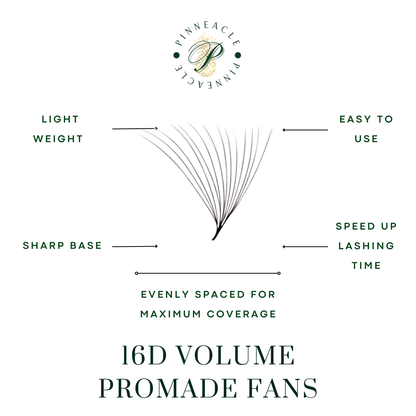 Pack of 3 - 16D Volume - 500 Fans Promade Volume Fans For Professional Eyelash Extension - Pinneacle Lash