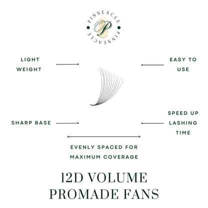 Pack of 3 - 12D Volume - 500 Fans Promade Volume Fans For Professional Eyelash Extension - Pinneacle Lash