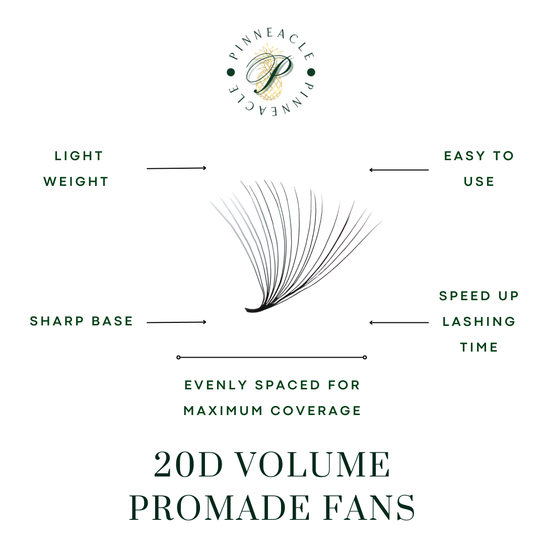 Pack of 3 - 20D Volume - 1000 Fans Promade Volume Fans For Professional Eyelash Extension - Pinneacle Lash