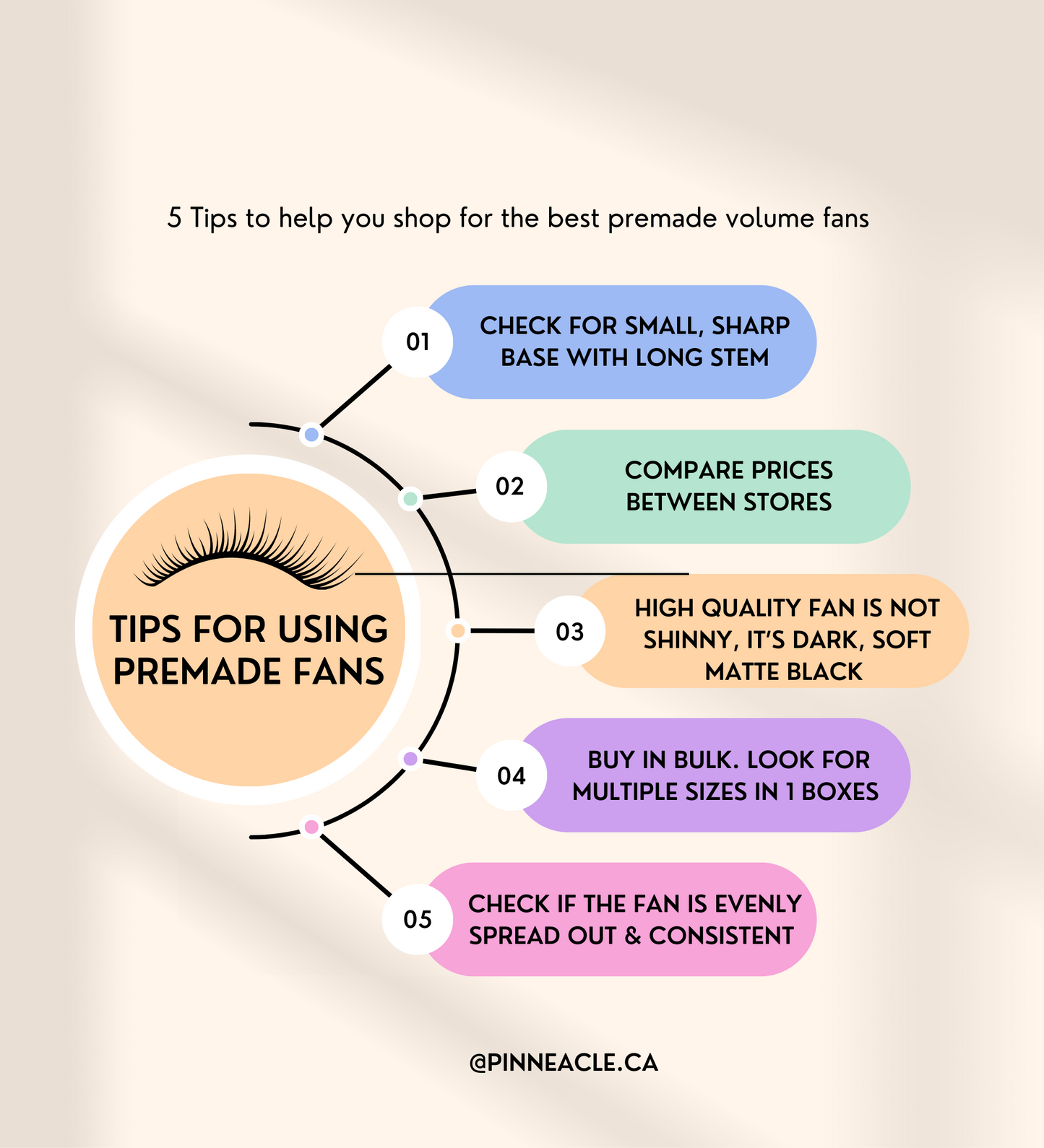 1000 Ventilateurs - 3 tailles dans 1 boîte - 0,07 - Volume 6D (11-12-13mm)