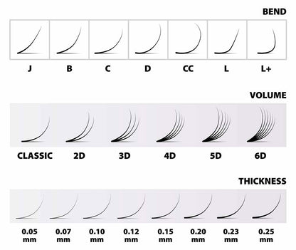 Coco Brown Classic Tray 0.07 C, CC, D, B, M, L, L+, LC, LD - Pinneacle Lash - Lash Supply For Professional Eyelash Extension