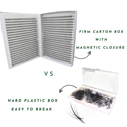 Pinneacle - 1200 Fans - 5D Wispy Premade Fans - Premade Spike + Volume Fans For Professional Eyelash Extensions (0.07-5D)