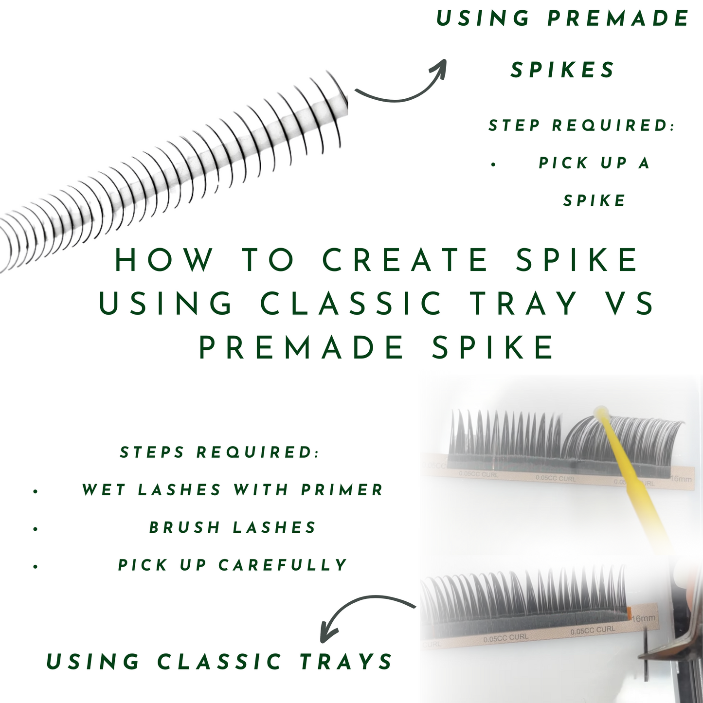 Premade Ultra-Narrow 5D Spike Fans - 800 Fans Per Box - Premium Handmade Volume Fans For Professional Eyelash Extensions