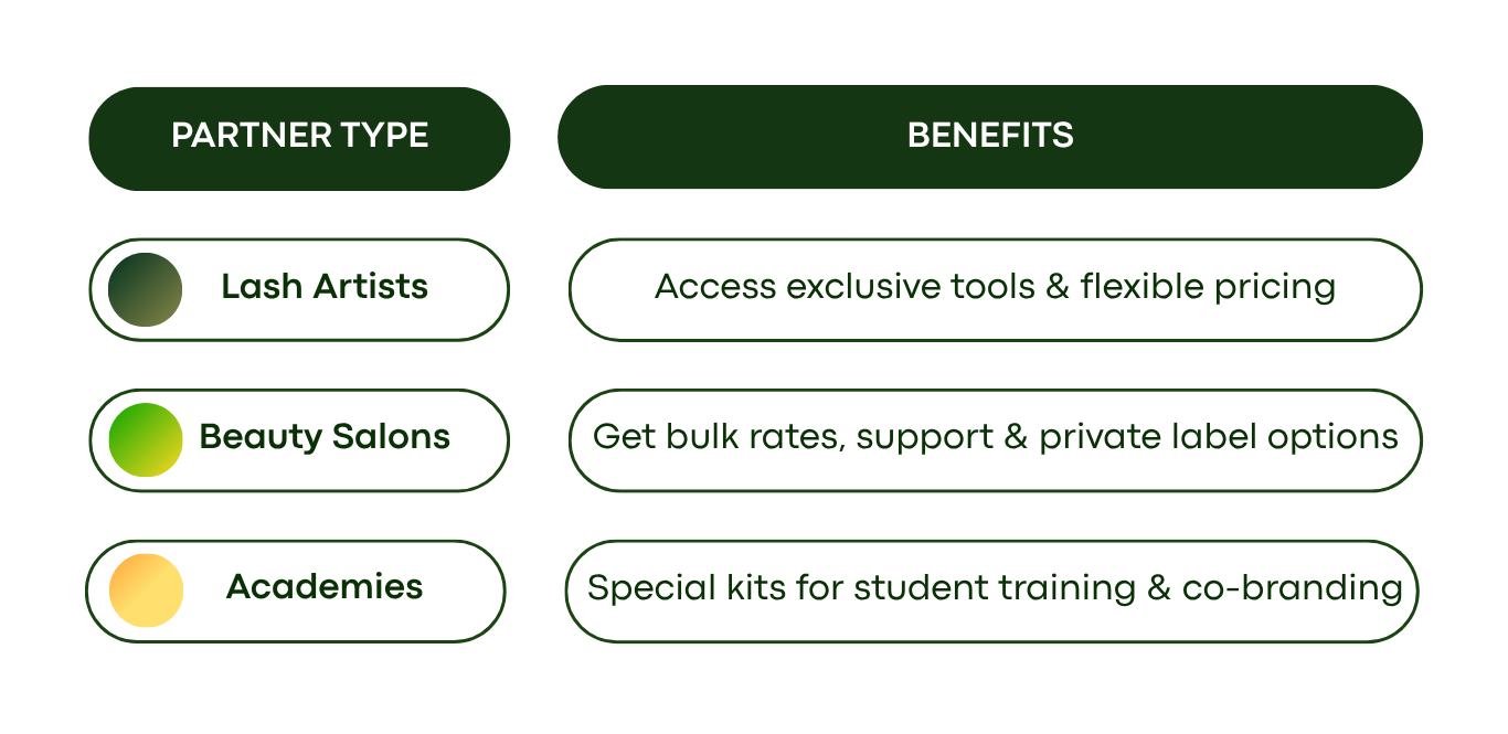 bene.png__PID:7beac636-e952-4d8a-a4c3-3fcc60560318