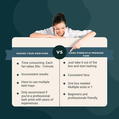 Volume 2100 Fans | 21 sizes in 1 | 8D volume | 7 lengths from 9-15mm |  3 curls : C, CC & D |